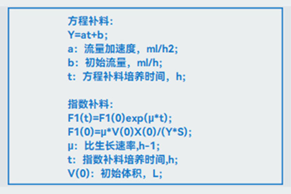JIUYOU.COM·(中国区)官方网站指数补料